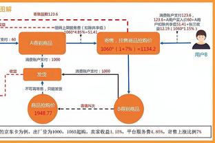 神射手！基根-穆雷半场10中7&三分6中5轰下两队最高的19分